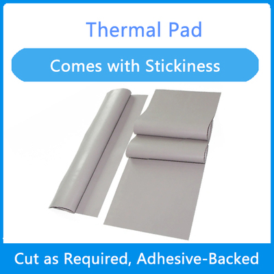4W Thermal Pad
