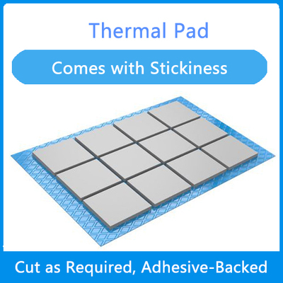 5W Thermal Pad