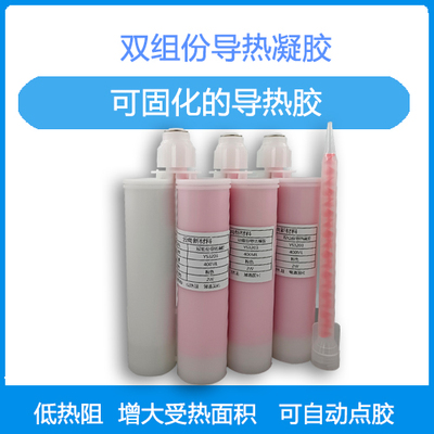 双组份导热凝胶